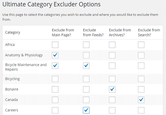 Плагин Ultimate category excluder